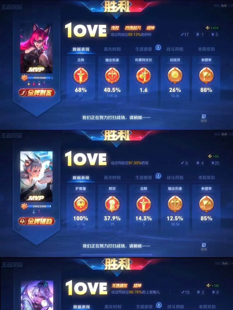 如何在王者荣耀中提升无双王者的战力？  第2张