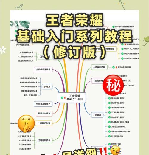 怎么变强玩王者荣耀？有哪些技巧和方法？  第1张