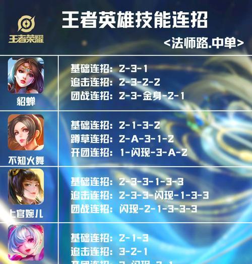 王者荣耀中技能切换的快捷操作是什么？  第3张