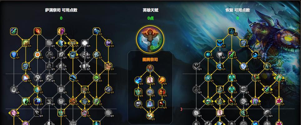 魔兽世界中萨尔元素快速打法是什么？有哪些技巧？  第3张