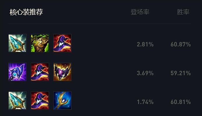 法师在英雄联盟中的最佳路线是什么？  第1张