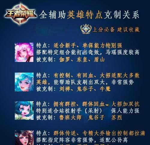 王者荣耀辅助英雄克制哪些英雄？辅助克制策略是什么？  第3张
