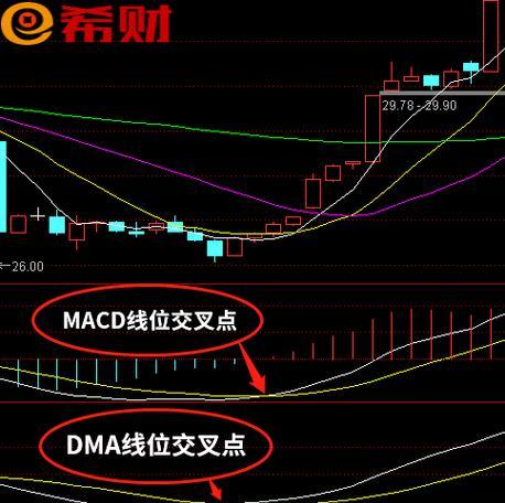 八门齐开后传送门使用技巧是什么？  第3张