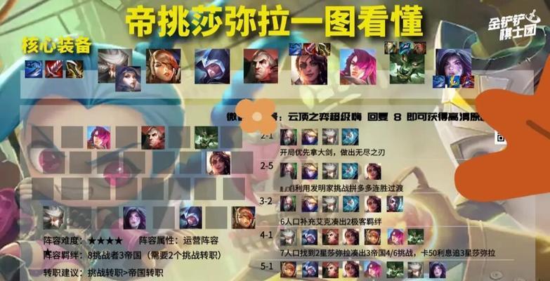 英雄联盟纯唐辅助选择推荐？如何搭配阵容？  第3张
