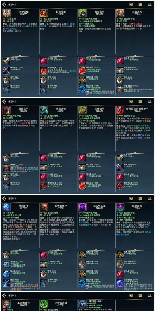 英雄联盟装备修改方法是什么？  第2张