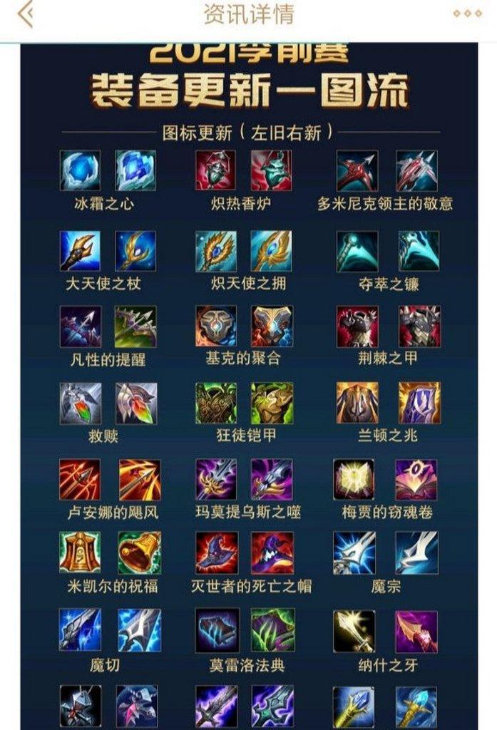 英雄联盟装备修改方法是什么？  第3张