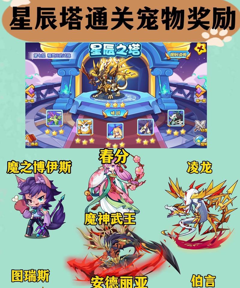 洛克王国21日星辰塔的打法是什么？有哪些技巧？  第3张