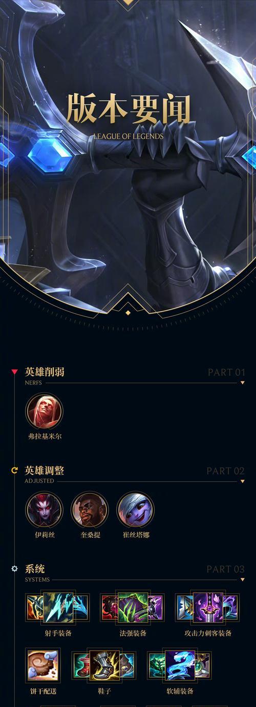 英雄联盟厨窗怎么设置？设置方法和作用是什么？  第2张