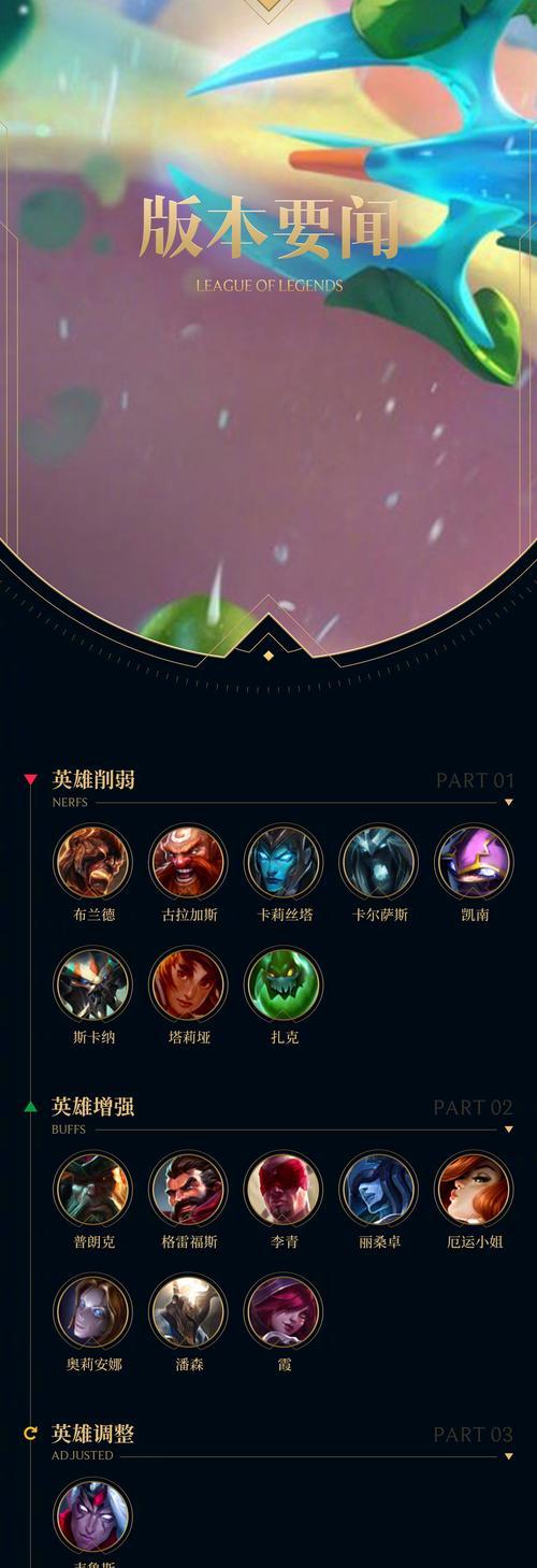 英雄联盟控制抵消设置方法是什么？  第1张