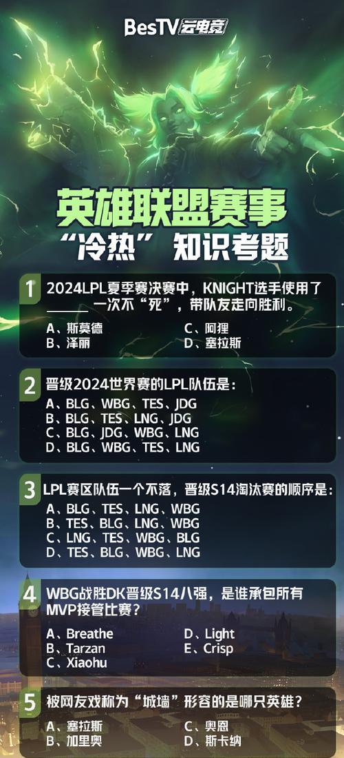 英雄联盟传奇杯胜利后奖励什么？奖励内容有哪些？  第1张
