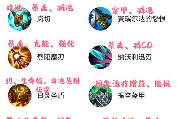 英雄联盟装备效果详细解析？  第2张