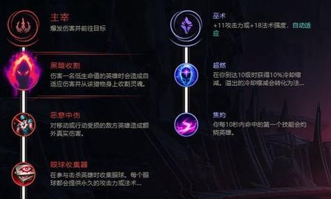 英雄联盟符文天赋电击有什么用？电击天赋的最佳搭配是什么？  第1张
