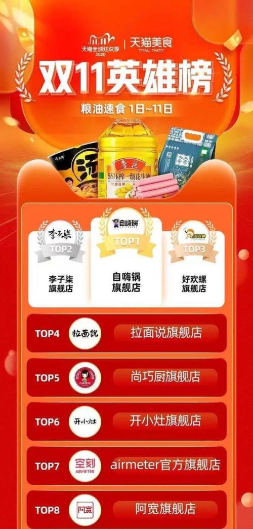 荧火节奖励如何获得？参与条件是什么？  第1张