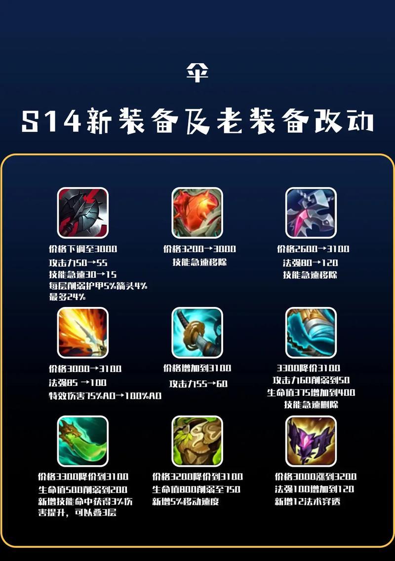 英雄联盟中cd短的控制技能有哪些？  第3张
