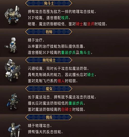 魔兽厨师称号制作方法是什么？  第1张