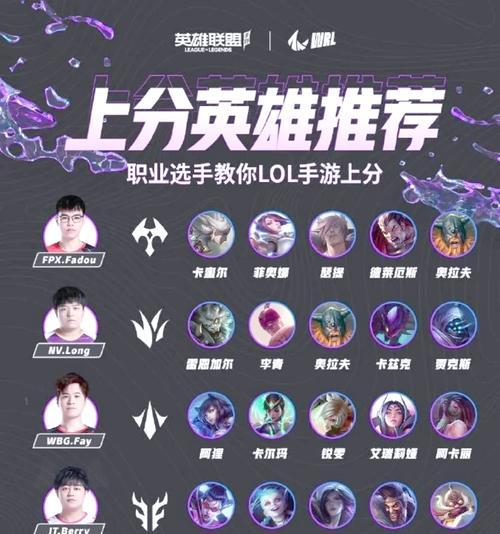 英雄联盟如何开启排名标？有什么好处？  第2张