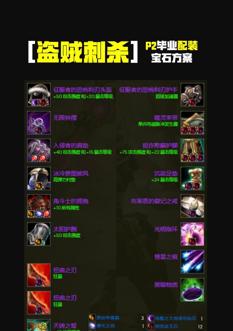 盗贼史诗套的获取方法有哪些？  第2张