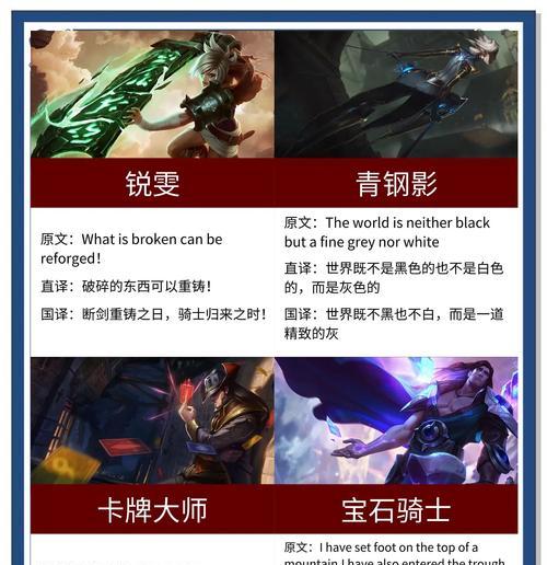英雄联盟比赛中各位置角色的主要职责是什么？  第2张