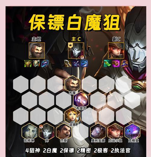 联盟手游小白快速上分应该选哪个英雄？选择后如何操作？  第1张