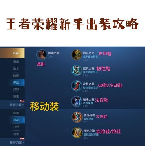 王者荣耀法令的具体使用方法是什么？它有哪些效果？  第1张