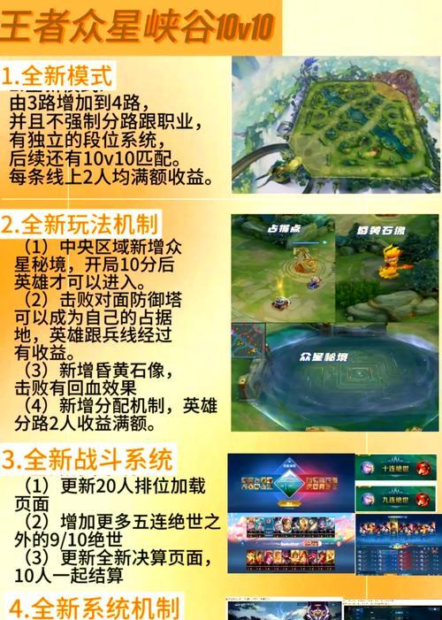 开播王者荣耀前需要准备什么？有哪些注意事项？  第3张