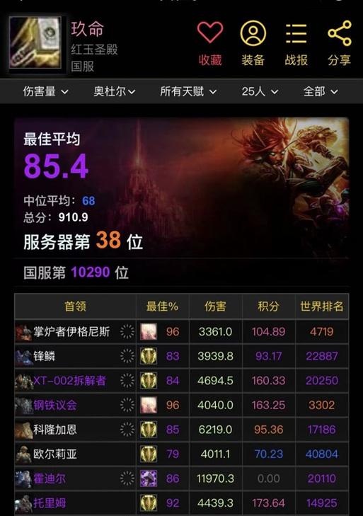 如何查询魔兽世界的英雄榜？  第2张
