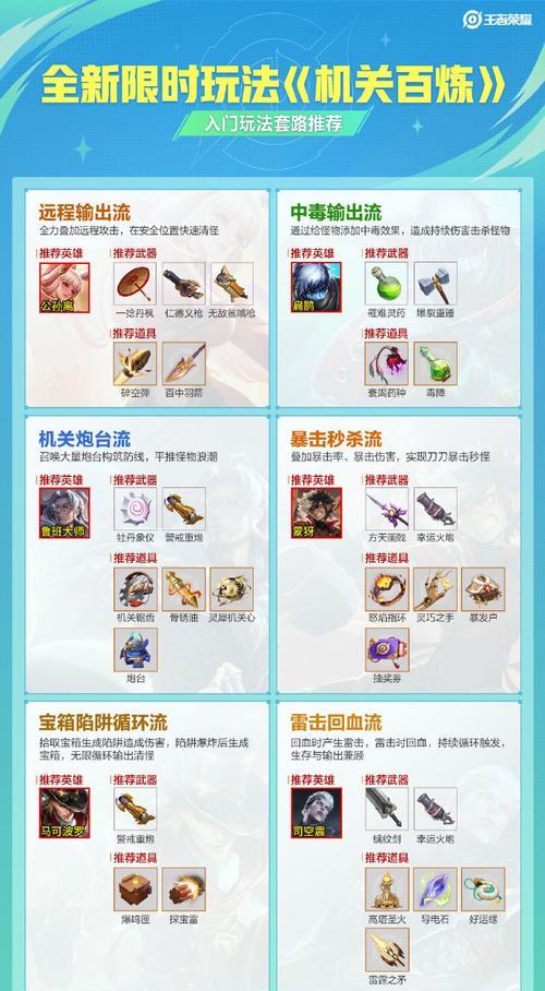 机关白练在王者荣耀中如何通关？  第3张