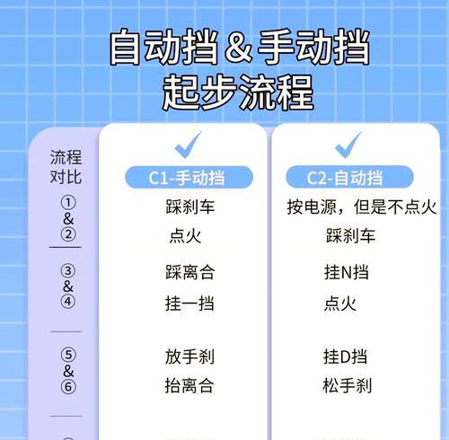 入门机制教程使用方法是什么？如何快速上手？  第2张