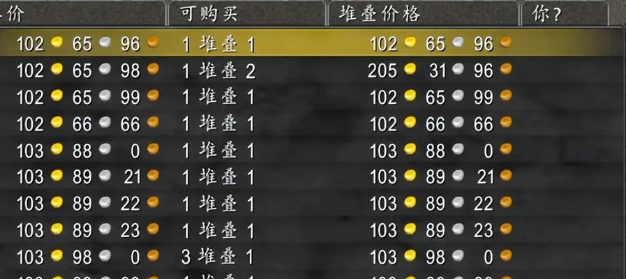 囤货在魔兽世界中如何出手？有哪些策略？  第1张