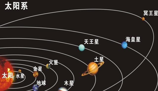 创世之柱任务的完成指南和奖励是什么？  第2张