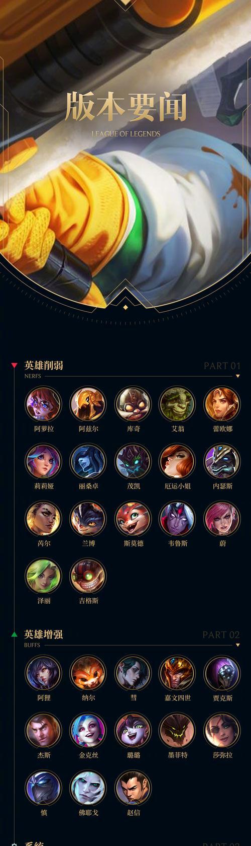 英雄联盟CF掉帧严重可能是什么原因？  第2张