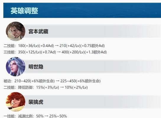 王者荣耀中如何调整英雄分类？  第2张