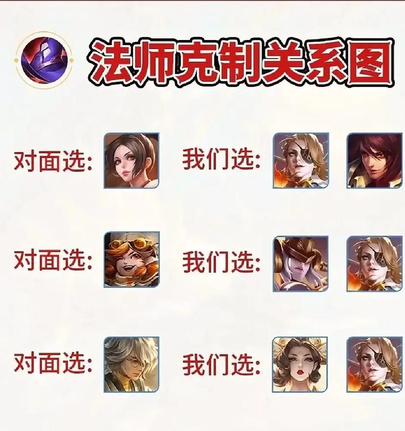 如何解除王者荣耀中的师徒关系？拜师解除的正确步骤是什么？  第2张