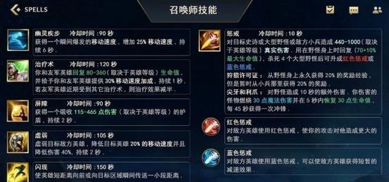 英雄联盟手游贾修装备详情？如何正确使用？  第1张
