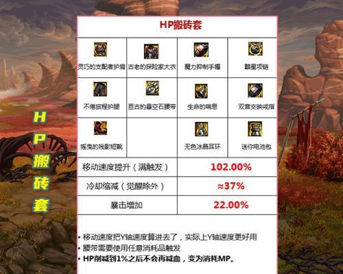 dnf中增加移动速度的方法？  第3张