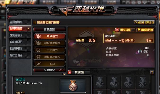 CF挑战徽章如何获得？需要花费多少钱？  第2张