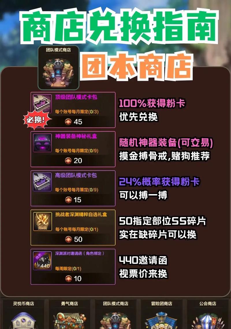 新地下城活动的兑换码如何获取？兑换流程是什么？  第1张