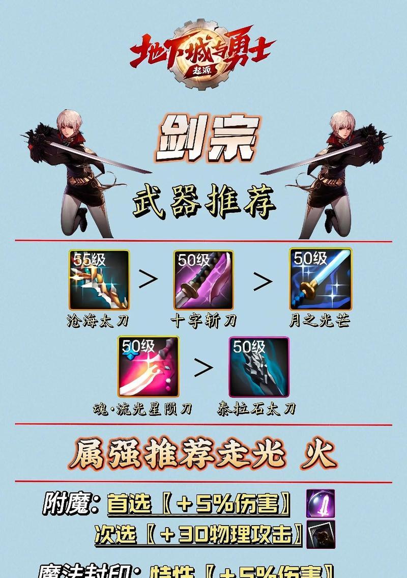 地下城柔道家推荐武器是什么？选择武器的技巧有哪些？  第2张