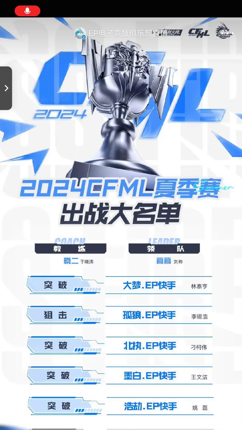 CF赛事出征积分需要多少？如何快速获取？  第1张