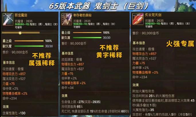 dnf剑魂cp武器使用技巧是什么？  第2张