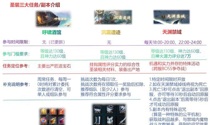 魔域沉霜装备搭配建议是什么？如何选择合适的装备？  第3张