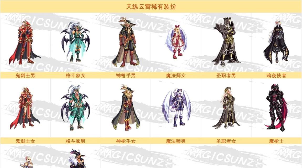 DNF天空套如何合理搭配？天空套的搭配技巧有哪些？  第1张