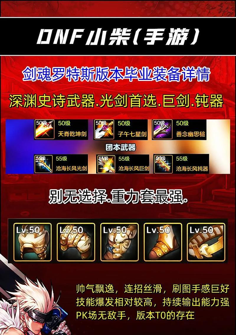 dnf显示装备名字的方法是什么？如何在游戏中展示？  第1张