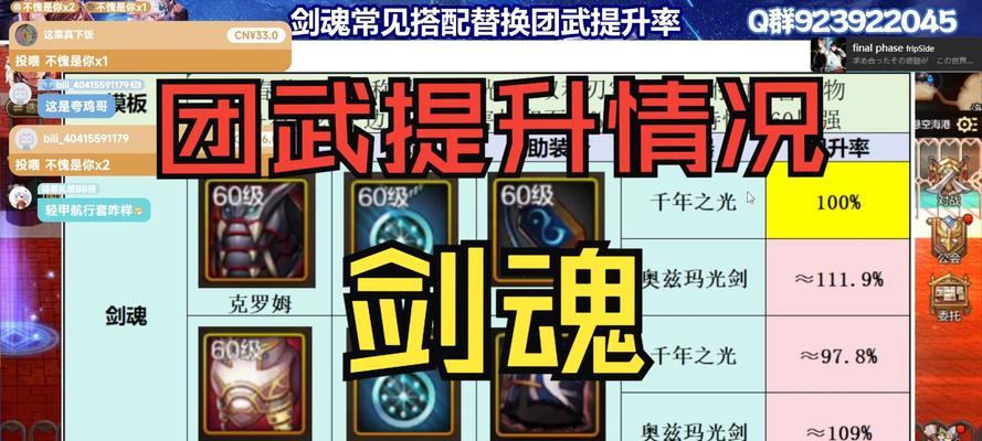 剑魂打明王有什么技巧？如何更轻松地击败？  第1张