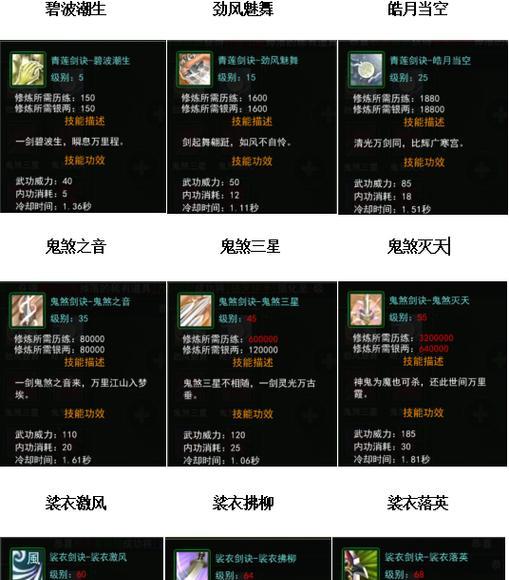 热血江湖传手游刀客怎么加点？刀客加点有什么技巧？  第2张