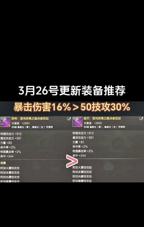 DNF恐怖武器如何升级？升级恐怖武器的步骤是什么？  第1张