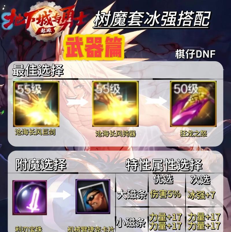 地下城手游树魔套搭配什么首饰？树魔套的搭配技巧是什么？  第2张