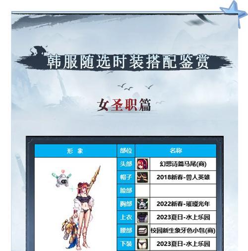 地下城时装搭配使用技巧有哪些？  第2张