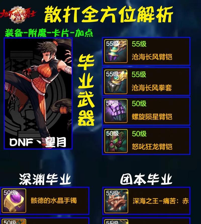 地下城散打如何通过第31关？  第1张