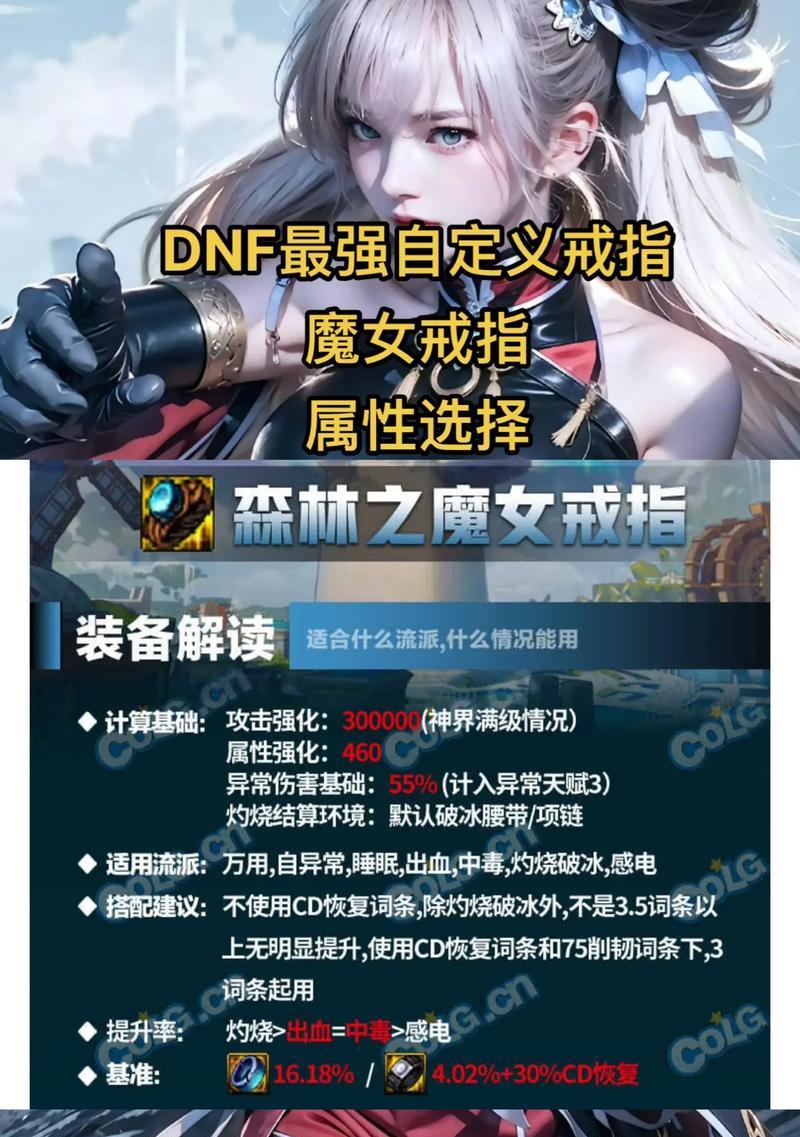 dnf中领主戒指如何升级？升级领主戒指需要哪些材料？  第1张